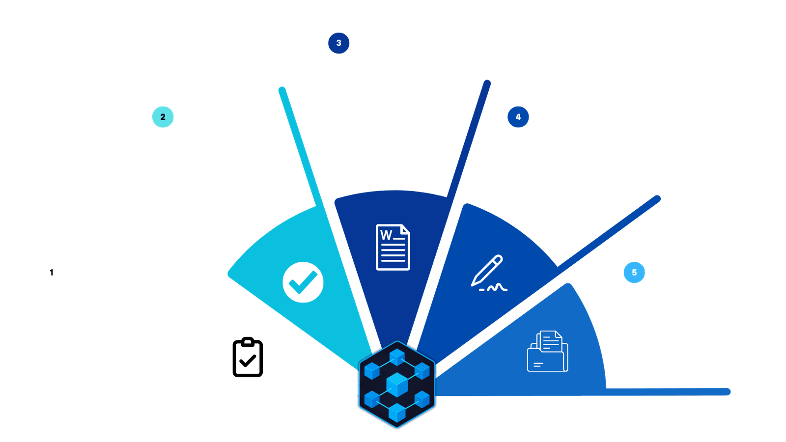 Contract lifecycle management